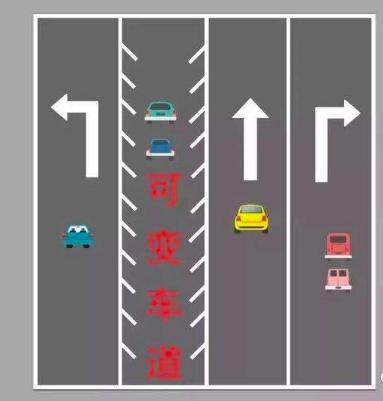 「生活本是一场电视剧」新手开车比较容易搞错的一些标记