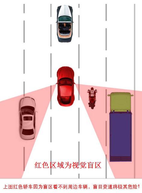 谈车甲乙丙@为啥都说不建议农村人买车？专家列出3个原因，网友：杀人诛心