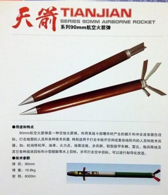 美畅销火箭弹已获万发订单 中国同类装备却应者寥寥