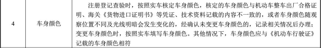 「车与生活」改装要怎样才能合法？详细解读新鲜到烫嘴的年检新标准