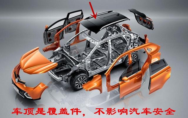 [汽车资讯]汽车有天窗、没天窗哪一个更安全？这个观点有点出乎意料