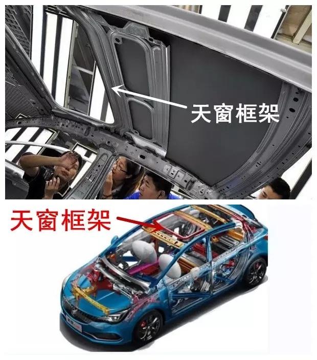 [汽车资讯]汽车有天窗、没天窗哪一个更安全？这个观点有点出乎意料