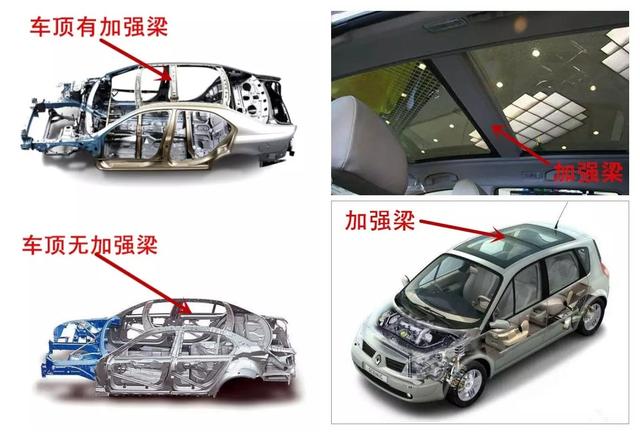 [汽车资讯]汽车有天窗、没天窗哪一个更安全？这个观点有点出乎意料