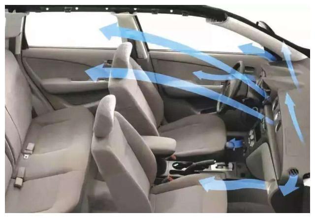 「阿虎汽车」老司机都知道：经常清理这3个地方，让车子多开几年