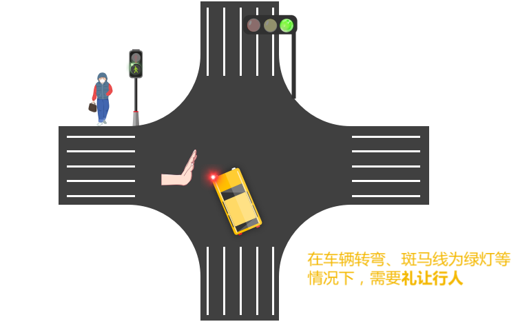 世界名车大本营■扣8分罚500！新交规：严禁在路口这样转弯