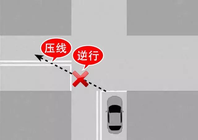 世界名车大本营■扣8分罚500！新交规：严禁在路口这样转弯