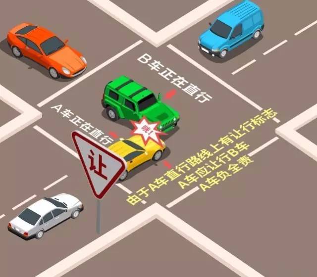 世界名车大本营■扣8分罚500！新交规：严禁在路口这样转弯