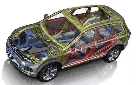 「车驰神往ccsw01TB」越硬越好？车辆安全性与车身软硬并不成正比