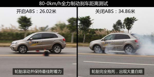 [澎澎车]汽车刹车系统的ABS和ESP分别有什么作用和区别呢？