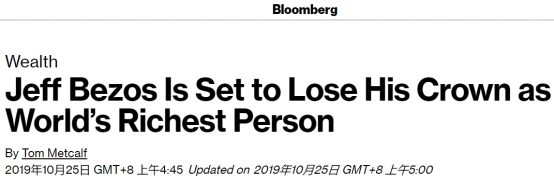亚马逊股价大跌 盖茨将超贝索斯重回世界首富宝座
