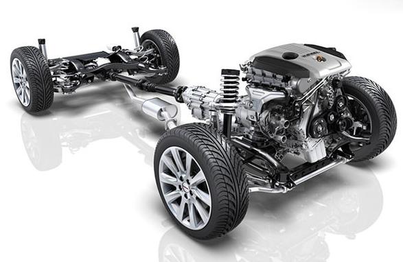 SUV大师■前驱车和后驱车有什么优缺点？为什么市面上那么多前驱车？