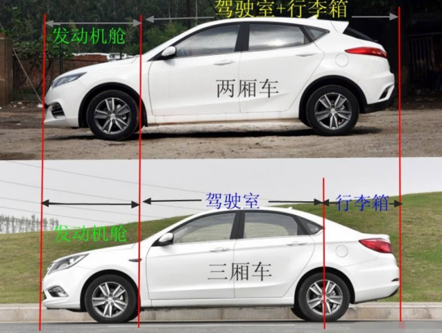 #娱乐happy一片天#跑了一趟高速才知道，三厢车和两厢车差距这么大，后悔买错车