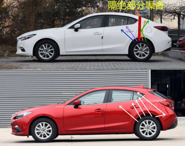 #娱乐happy一片天#跑了一趟高速才知道，三厢车和两厢车差距这么大，后悔买错车