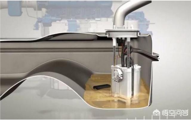 #汽车大咖#汽车加油是加满好？还是加二百好呢？