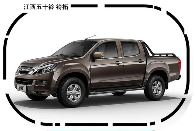 「蛋蛋懂车」2019下半年最值得买的4种车：10万全有了！性价比高都是惊喜版