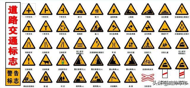 #威帅车市#科一科四理论考试经验总结，这些地方要注意