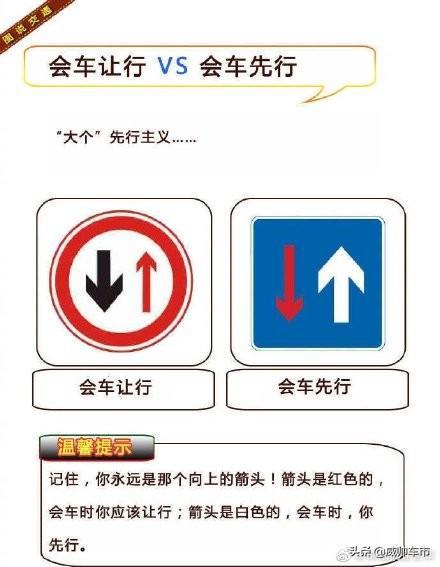 #威帅车市#科一科四理论考试经验总结，这些地方要注意