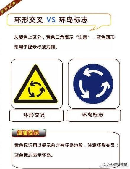 #威帅车市#科一科四理论考试经验总结，这些地方要注意