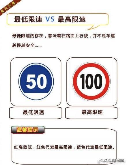 #威帅车市#科一科四理论考试经验总结，这些地方要注意