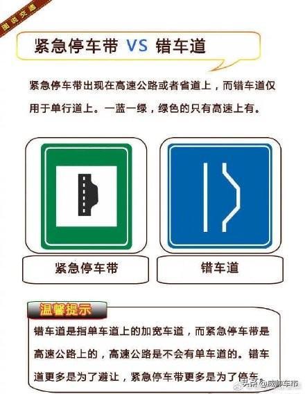 #威帅车市#科一科四理论考试经验总结，这些地方要注意