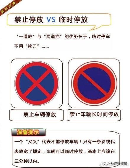 #威帅车市#科一科四理论考试经验总结，这些地方要注意