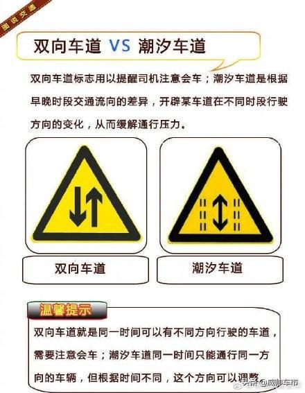 #威帅车市#科一科四理论考试经验总结，这些地方要注意