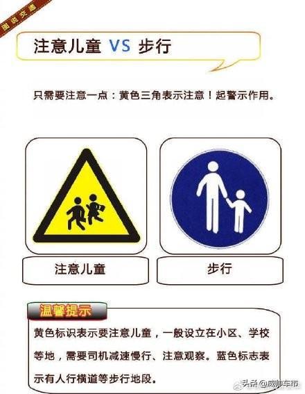 #威帅车市#科一科四理论考试经验总结，这些地方要注意