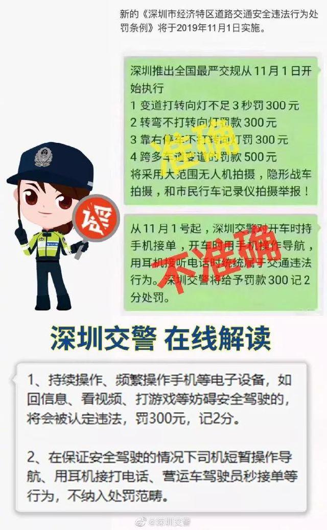 深圳商报TB：一年罚5次要纳入征信！深圳“最严交规”解读请收好