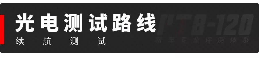 有车以后■20多小时不间断测试，这台号称全球续航最长的中国纯电SUV表现让人吃惊