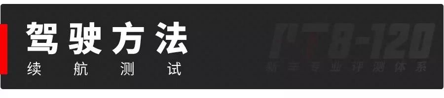 有车以后■20多小时不间断测试，这台号称全球续航最长的中国纯电SUV表现让人吃惊