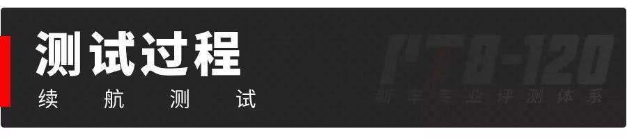 有车以后■20多小时不间断测试，这台号称全球续航最长的中国纯电SUV表现让人吃惊