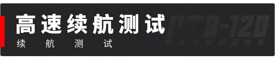 有车以后■20多小时不间断测试，这台号称全球续航最长的中国纯电SUV表现让人吃惊