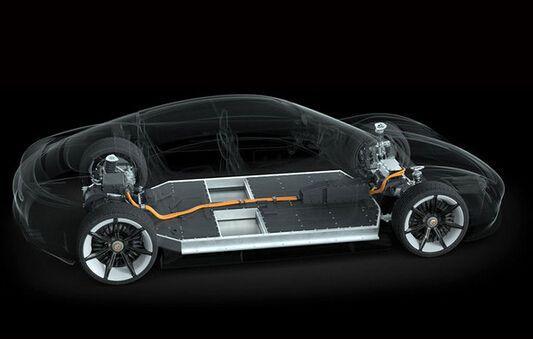 【买车只看颜值】为什么保时捷要率先开启电气化进程，电动汽车的时代要来了吗？