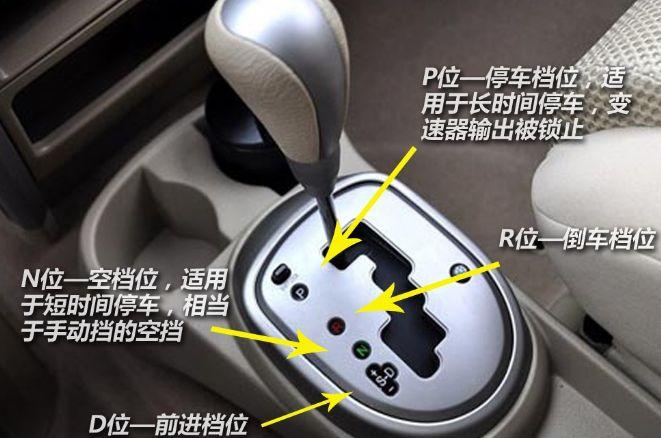 下车让一下■相比自动挡，女司机还是开手动挡吧！自动挡“3不准”，要牢记