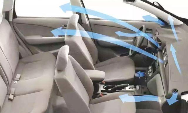 [选车中心]你知道如何使用汽车空调，可以使其达到既节能又有效果？