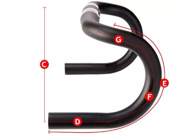 车与生活：如何让新车骑行更舒适？