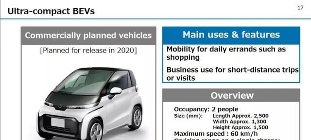 「试驾开讲」日本的老年人，需要一辆怎样的代步车？