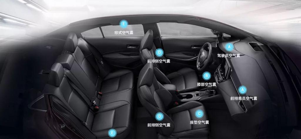 「ZAKER网」再便宜都不买！车上没这几个配置，坑的就是你自己