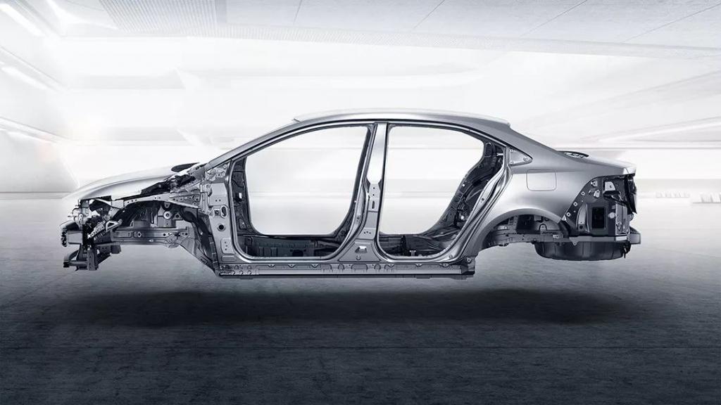 「ZAKER网」再便宜都不买！车上没这几个配置，坑的就是你自己