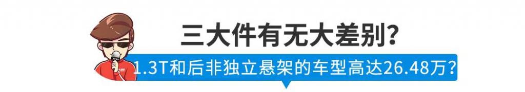 「ZAKER网」再便宜都不买！车上没这几个配置，坑的就是你自己