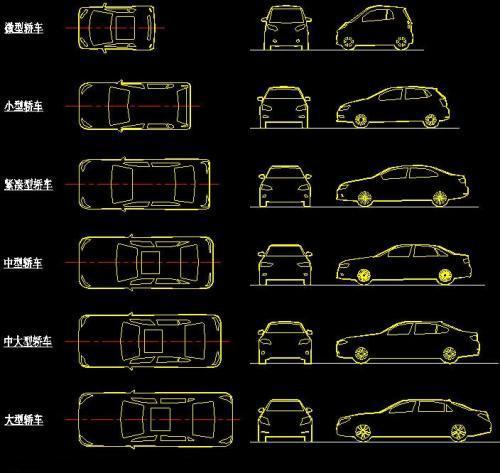 「老侯解车」所谓的“A级车”“B级车”是怎么回事？轿车的级别是如何划分的？