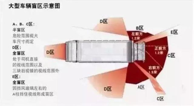 大庆晚报@1岁男童在父母眼皮底下不幸身亡！这种错别再犯了