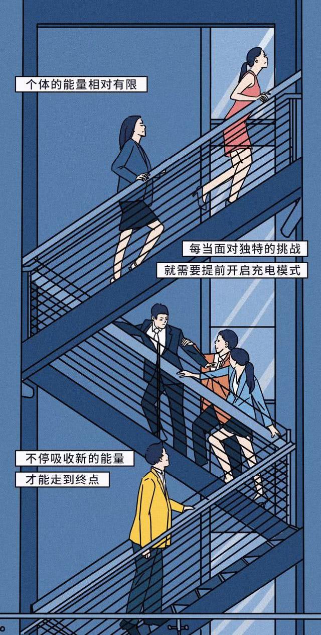 晚安少年@成年人告白前都有哪些征兆？