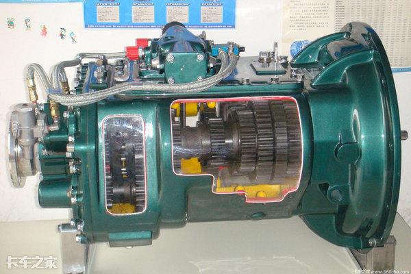 卡车之家■同样是法士特变速箱，为什么斜齿比直齿更贵？