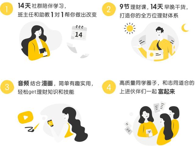 搞笑励志资源点■毕业5年存款百万的人，究竟是走对了哪一步？