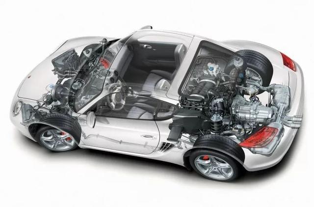 文艺汽车达人■买车的时候，你会考虑这个因素吗？很重要