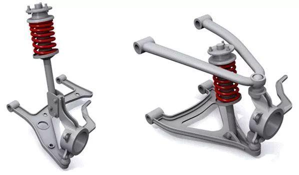 文艺汽车达人■买车的时候，你会考虑这个因素吗？很重要