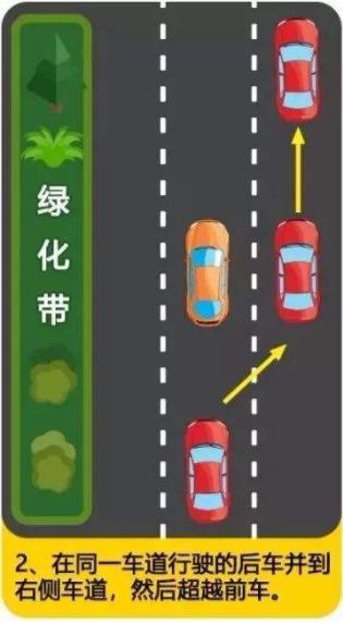 「车家号」这几种''右侧超车''不违规！交警：大胆做 不罚钱不扣分