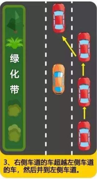 「车家号」这几种''右侧超车''不违规！交警：大胆做 不罚钱不扣分