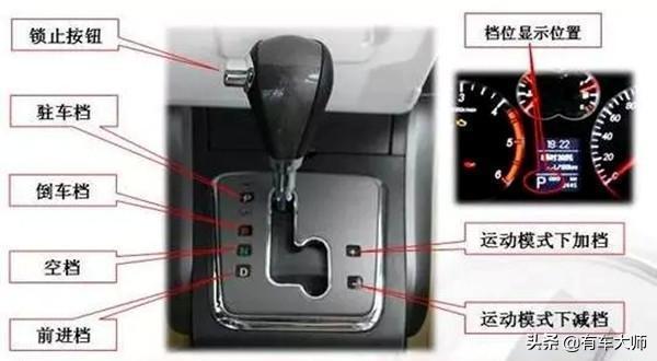 「有车大师」新手怎么开好自动挡？学会这几个驾驶技巧就行！网友：方便实用